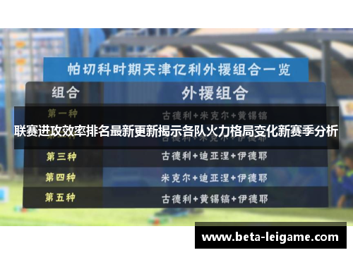 联赛进攻效率排名最新更新揭示各队火力格局变化新赛季分析