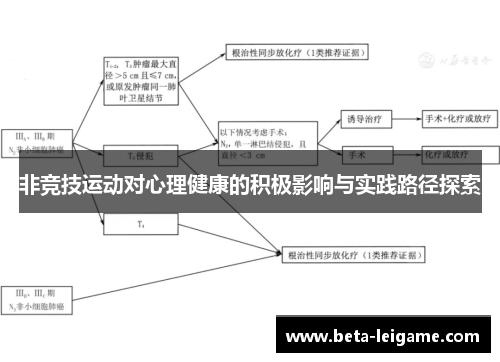 非竞技运动对心理健康的积极影响与实践路径探索